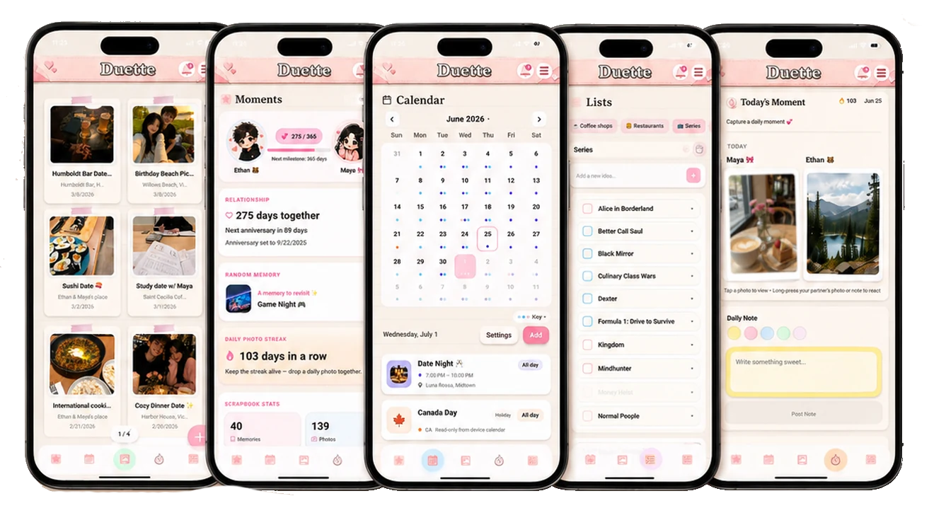 Duette's five app screens: Memories, Moments, Calendar, Lists, and Dailies.